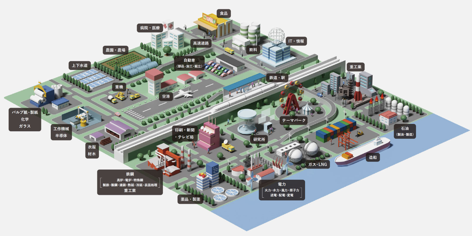 基板修理実績｜三菱電機などメーカー別の事例｜サーボドライバ