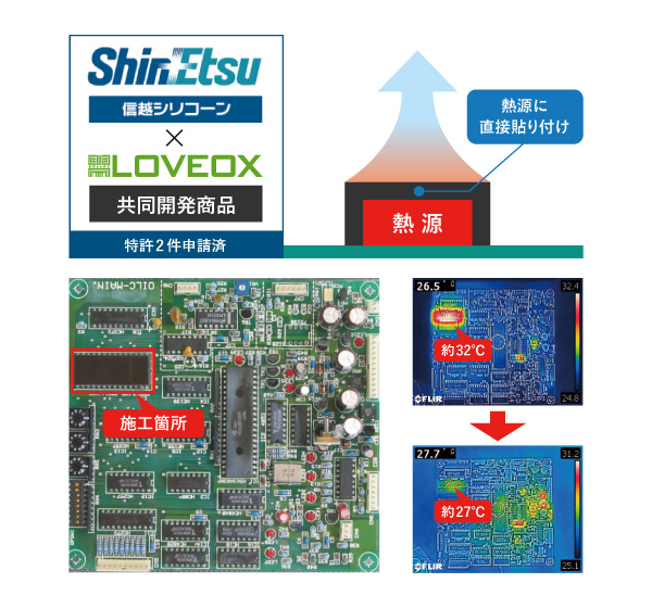 制御盤や電子基板の温度上昇を抑えられる熱放射シリコーンシート